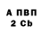 APVP мука Richard Mundo